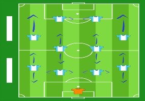 Alphabetic Soccer Drills could match any soccer formation